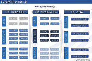 LBJ隔20年仍砍30+&时间间隔历史最长 此前纪录是诺天王19年137天